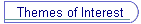 Themes of Interest